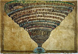 260px-sandro_botticelli_-_la_carte_de_l'enfer