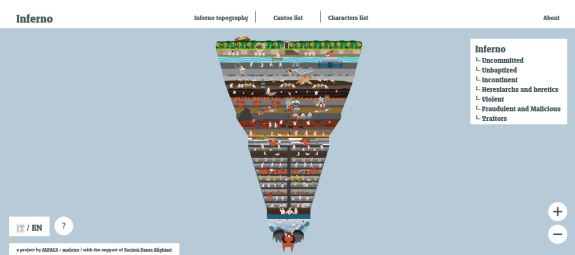 dante-divine-comédie-enfer-alpaca-3